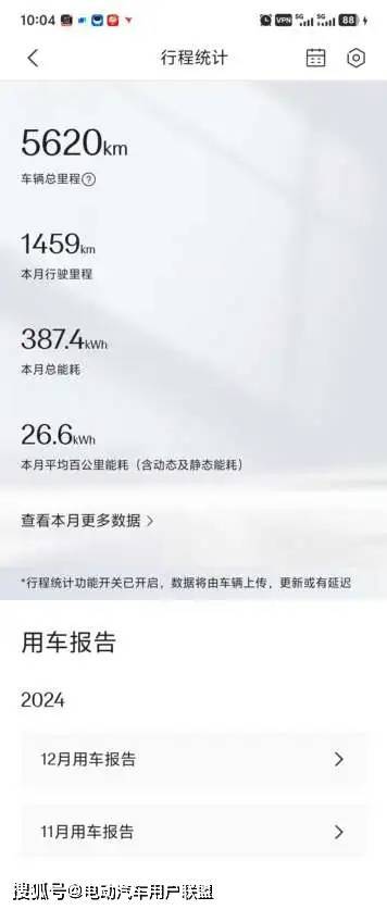 8188cc.威尼斯极氪7X五千公里真实体验：小瑕疵难掩大爱你的梦中情车是它吗？
