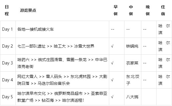 8188cc.威尼斯哈尔滨五日深度游：四季风情与冰雪奇缘