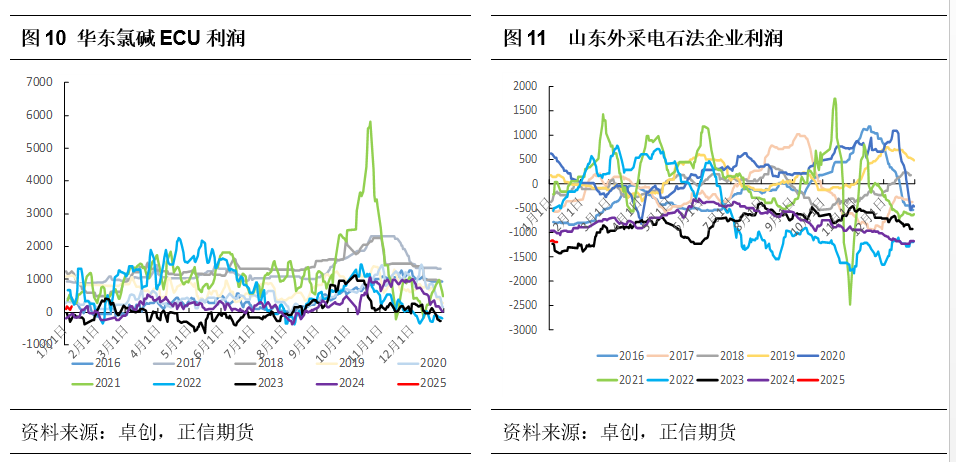 8188cc.威尼斯PVC：耐心等待